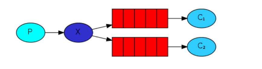 image-20220117154957193