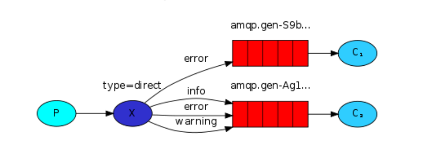image-20220117161449322