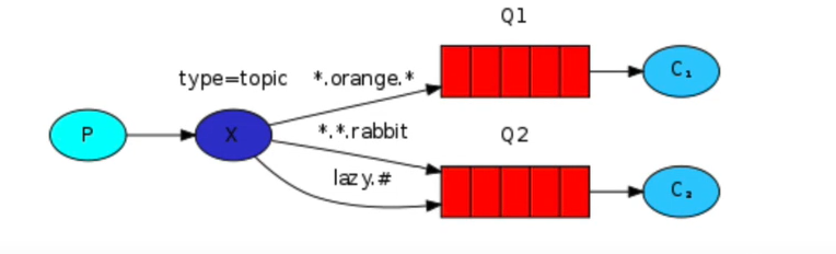 image-20220117170033173