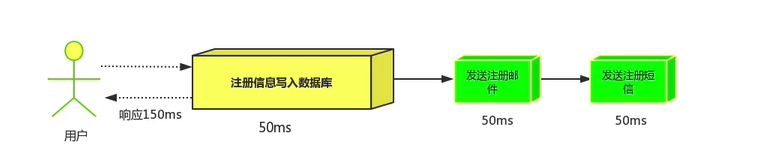 image-20220118144429472