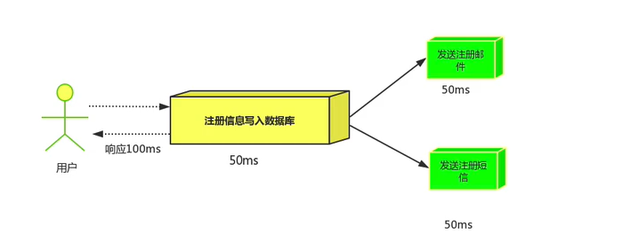image-20220118144556401