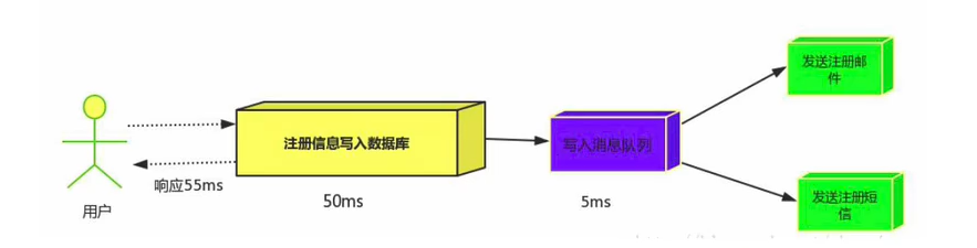 image-20220118144854793