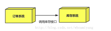 image-20220118145133031