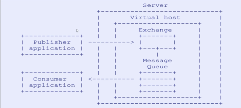 image-20220518085612216