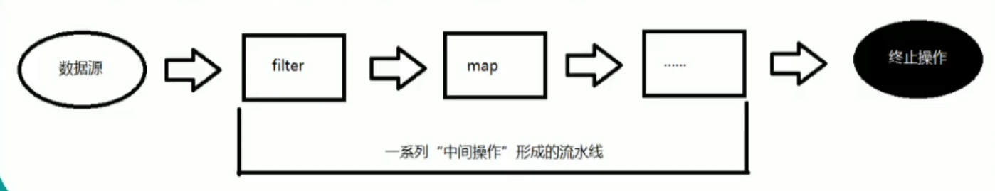 image-20220505164909488