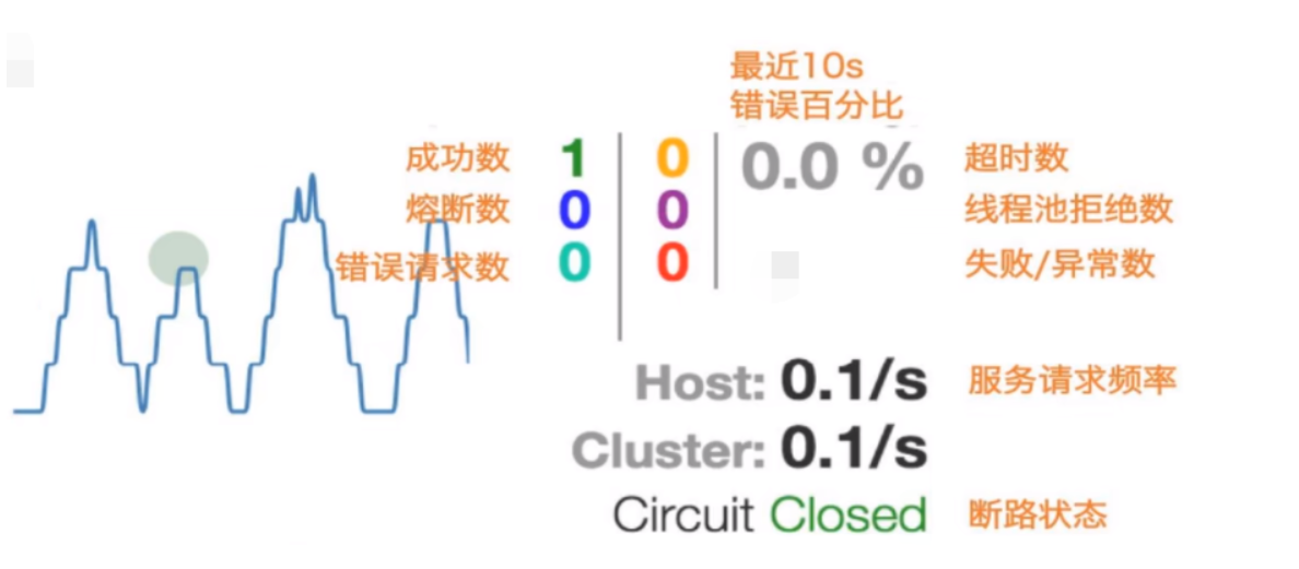 整图说明