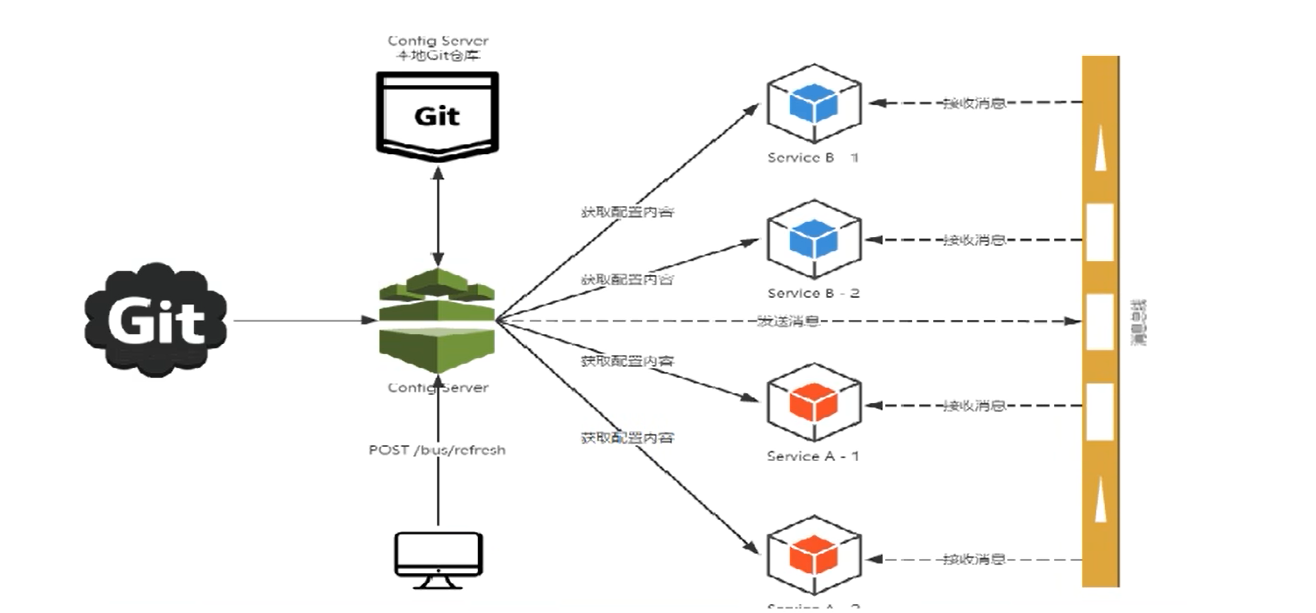 image-20220719131648301