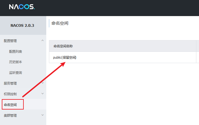 命名空间