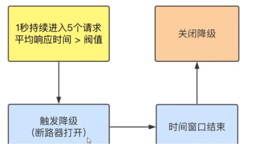 image-20220720190802516