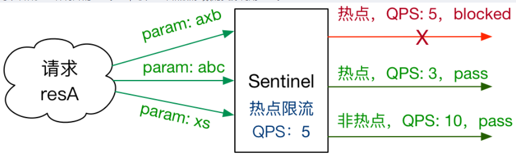 image-20220720194314860