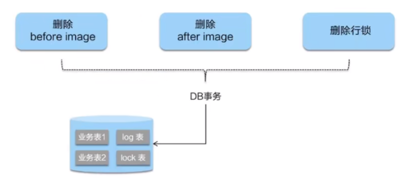 image-20220721132810095