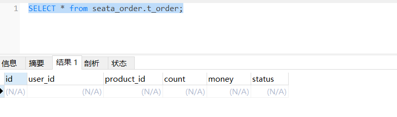 order