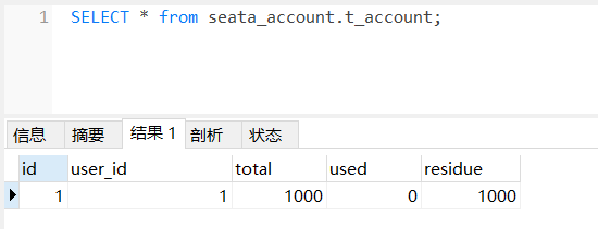 account