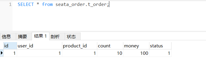 order
