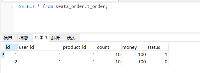 order